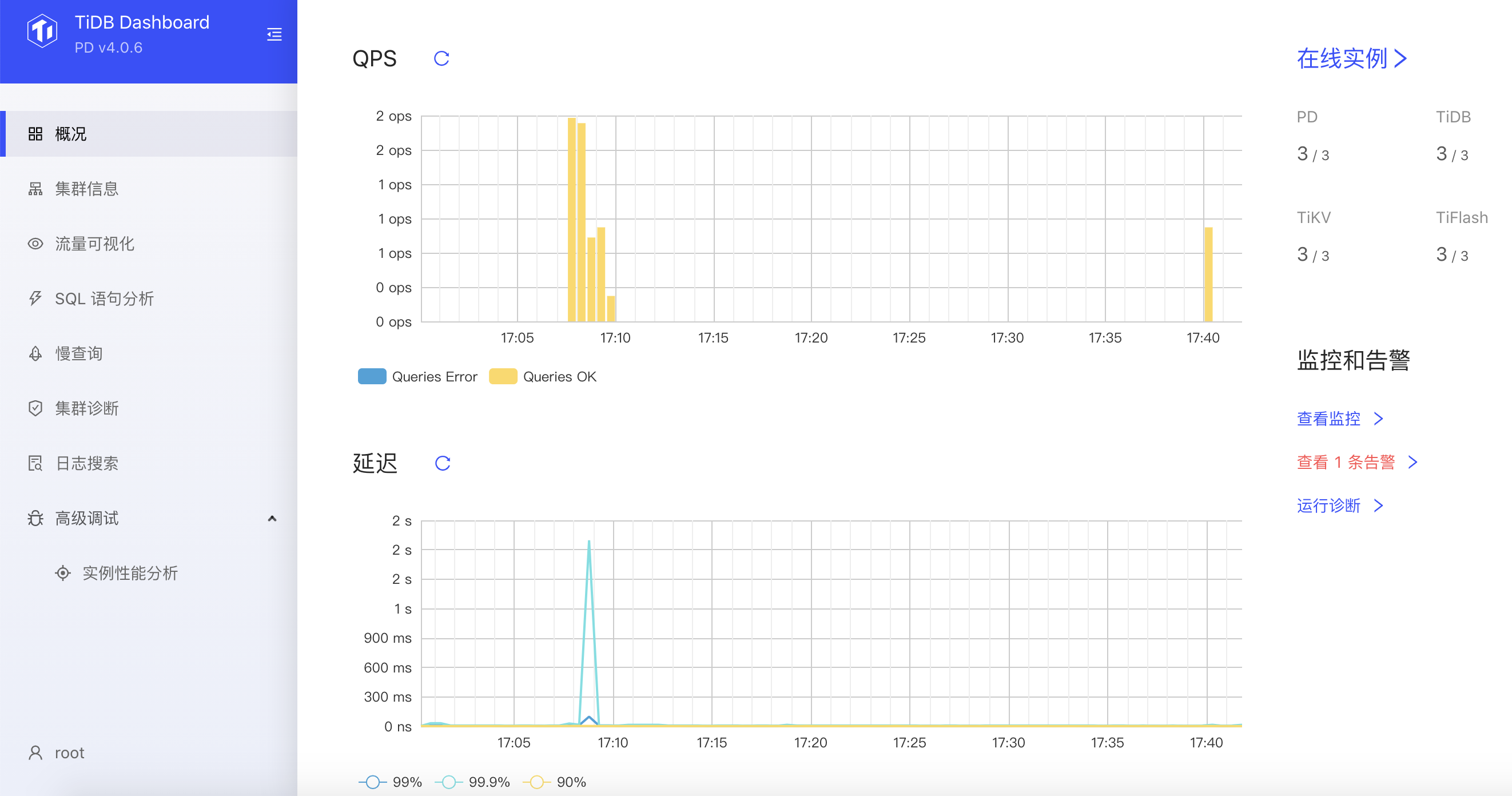 tidb-dashboard